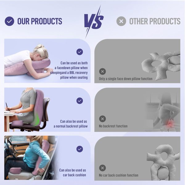 2N1 BBL Recovery Pillow & Back Support Set for Post-Surgery - Image 6
