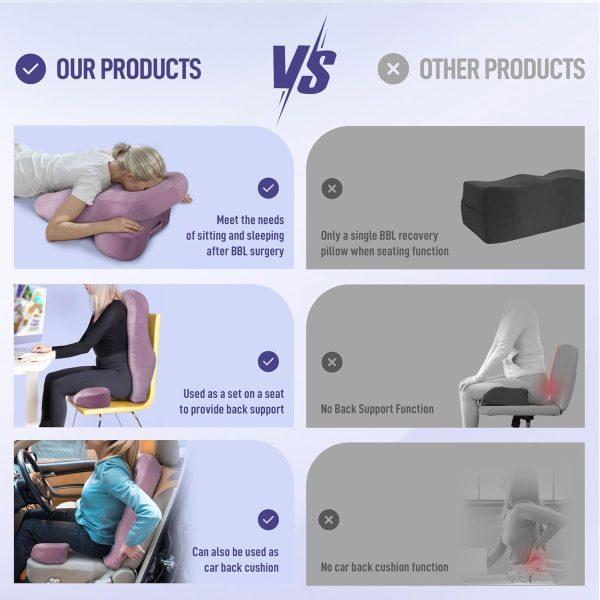 2N1 BBL Recovery Pillow & Back Support Set for Post-Surgery - Image 7