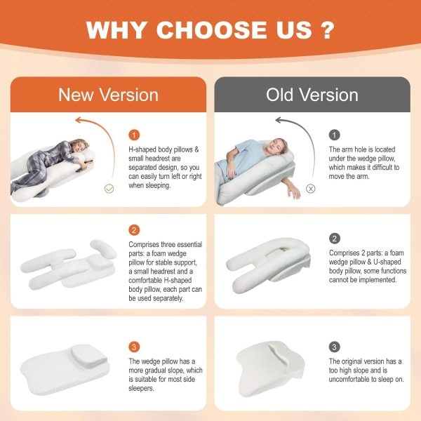 Side Sleeper Pillow With Arm Hole & Foam Wedge for Neck and Shoulder Pain - Image 10