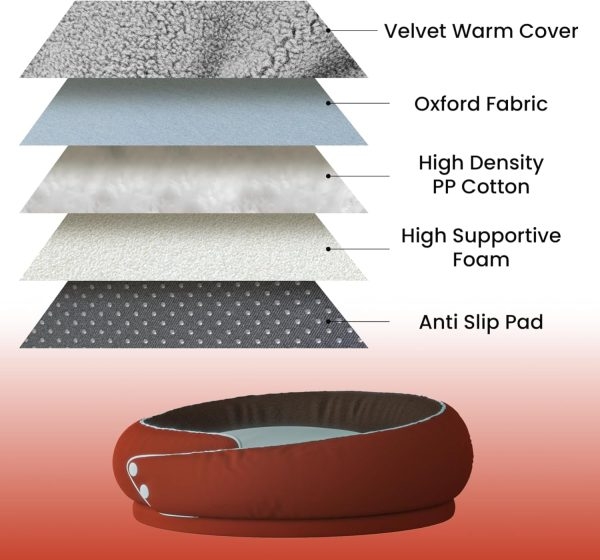 Calming Dog Bed with Removable Cushion, Indoor Round Kennel - Image 3